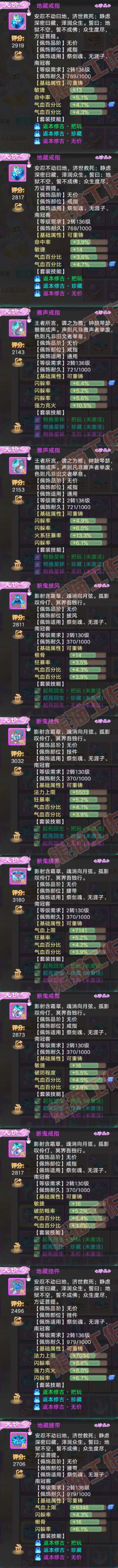 66139大话西游账号详情图5 66139大话西游账号详情图5