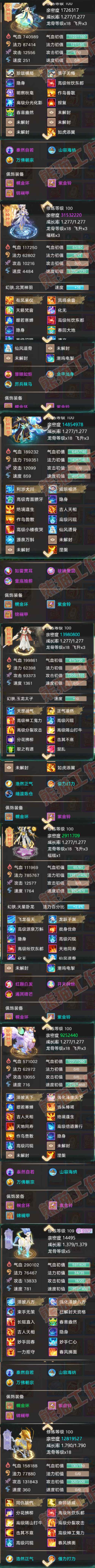A2100大话西游账号详情图6 A2100大话西游账号详情图6