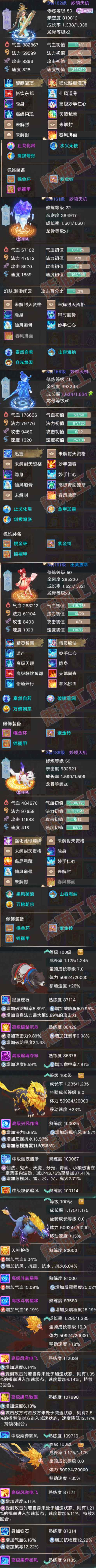 16641大话西游账号详情图6 16641大话西游账号详情图6