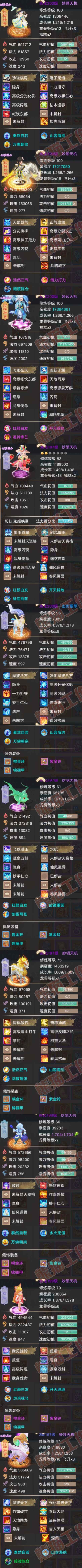 16641大话西游账号详情图5 16641大话西游账号详情图5