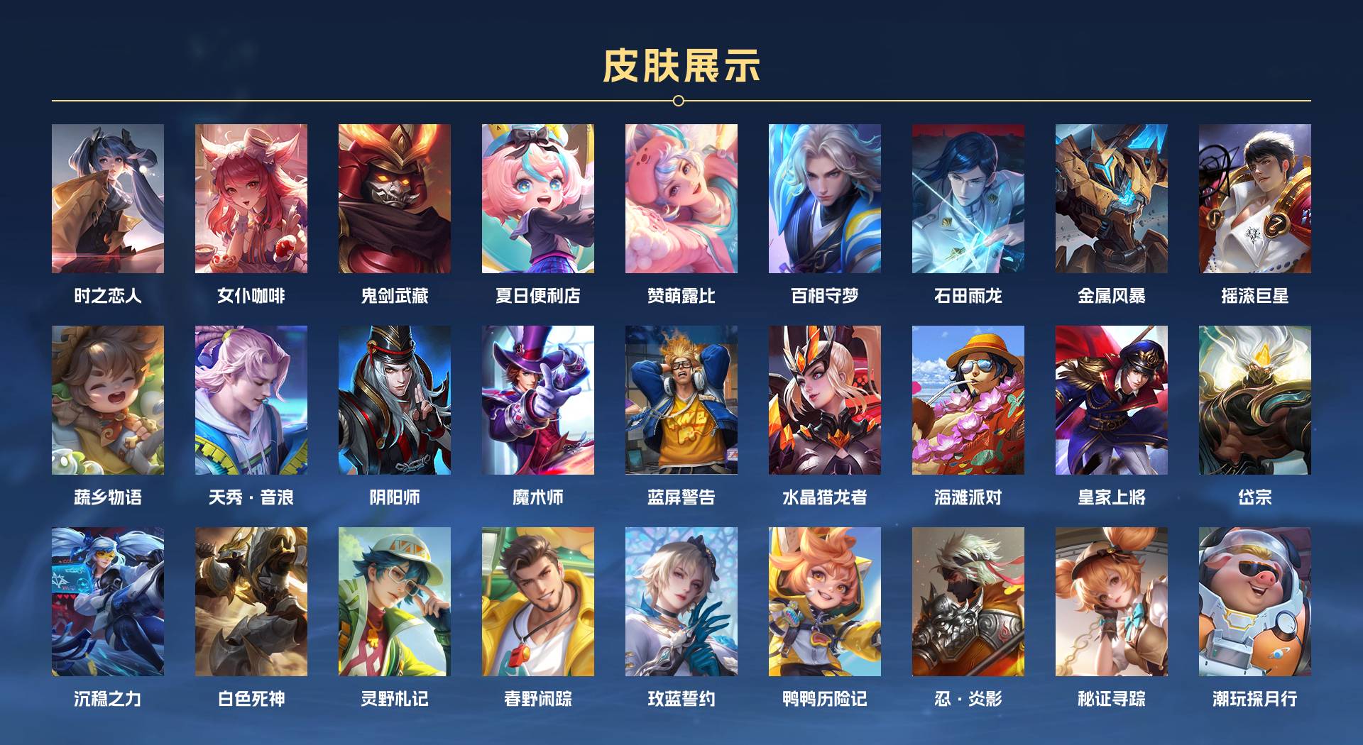 WZ3274804王者荣耀账号详情图3