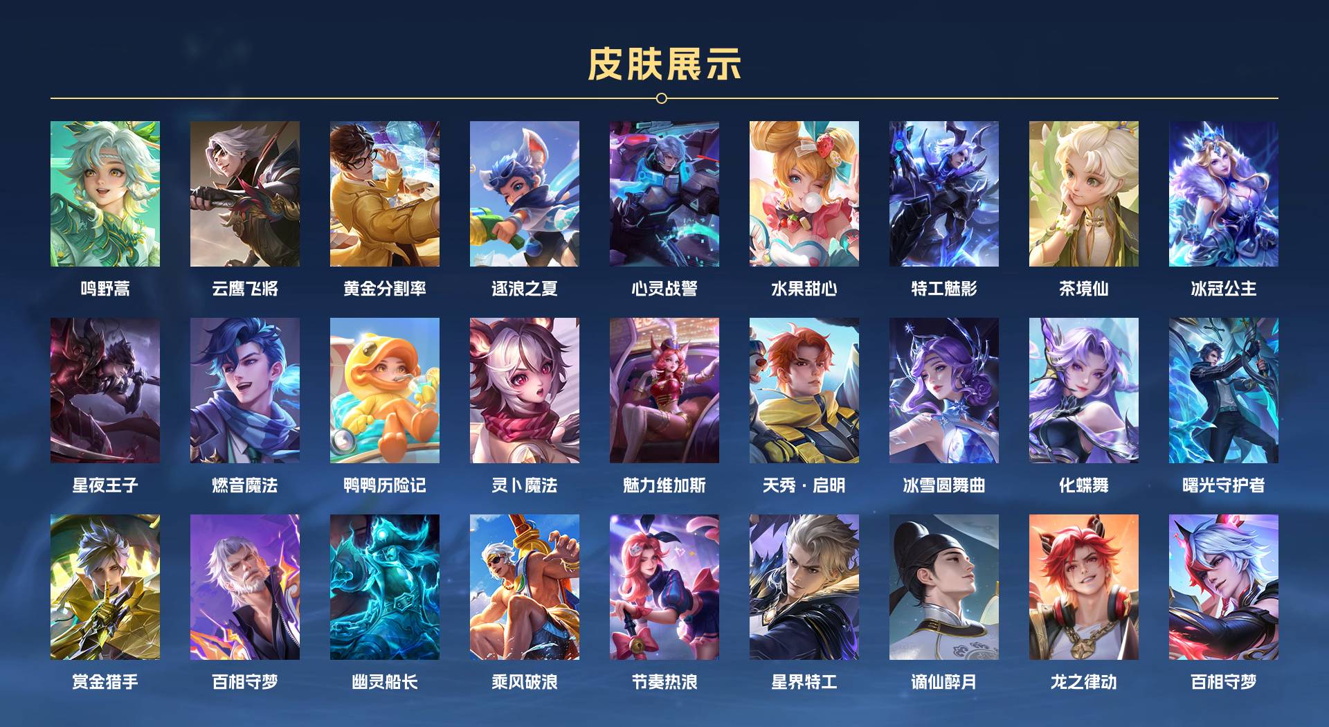 WZ3274804王者荣耀账号详情图2