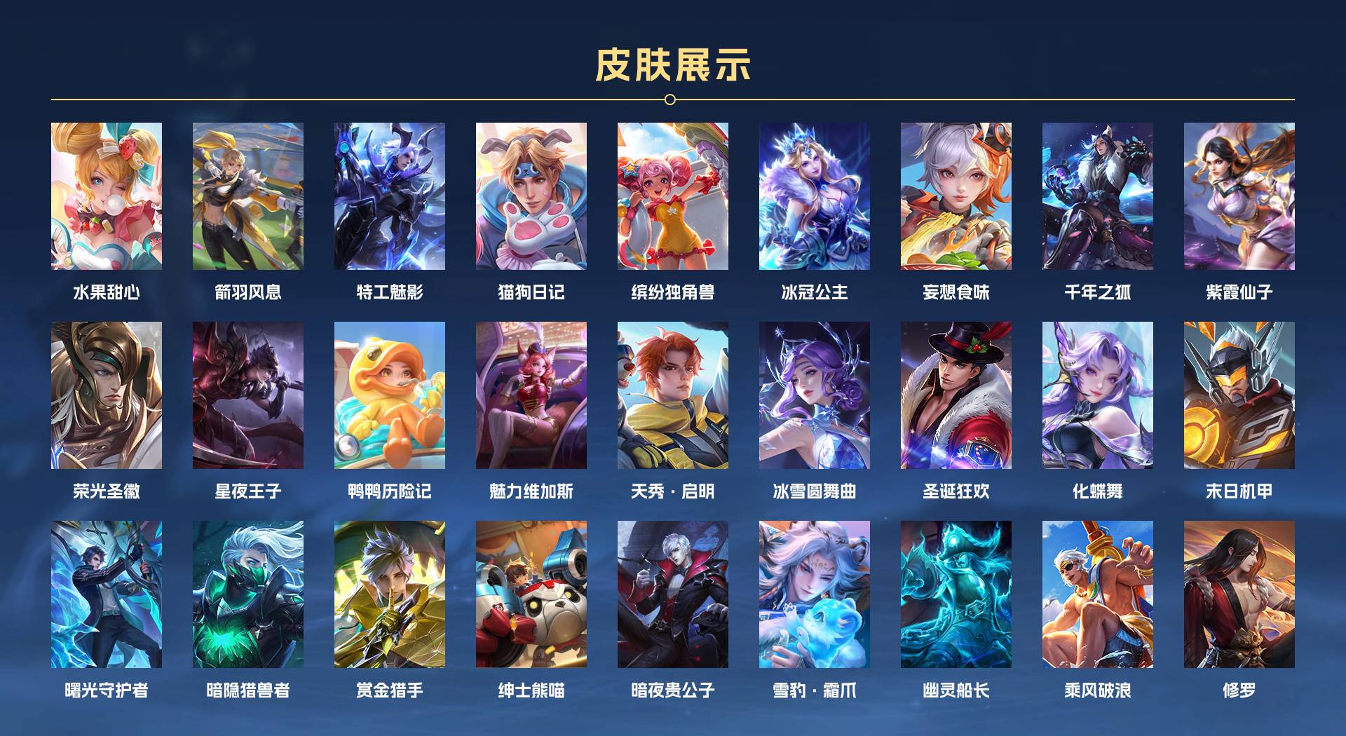WZ3274683王者荣耀账号详情图2