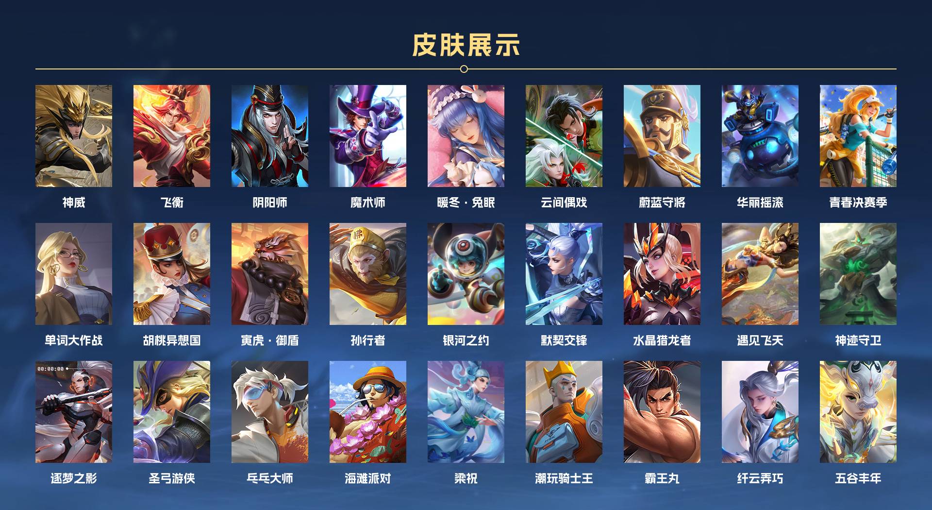 WZ3274683王者荣耀账号详情图4
