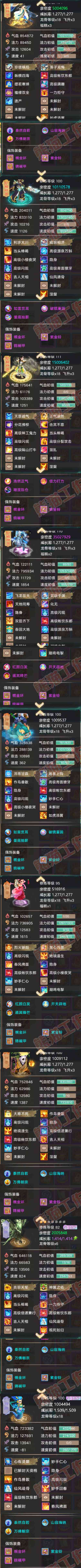 F7118大话西游账号详情图6