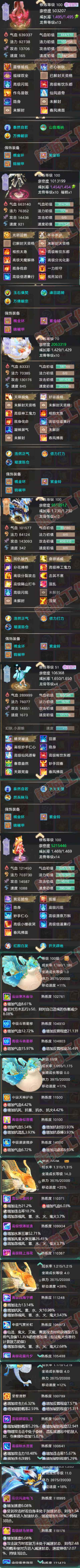 F7118大话西游账号详情图7