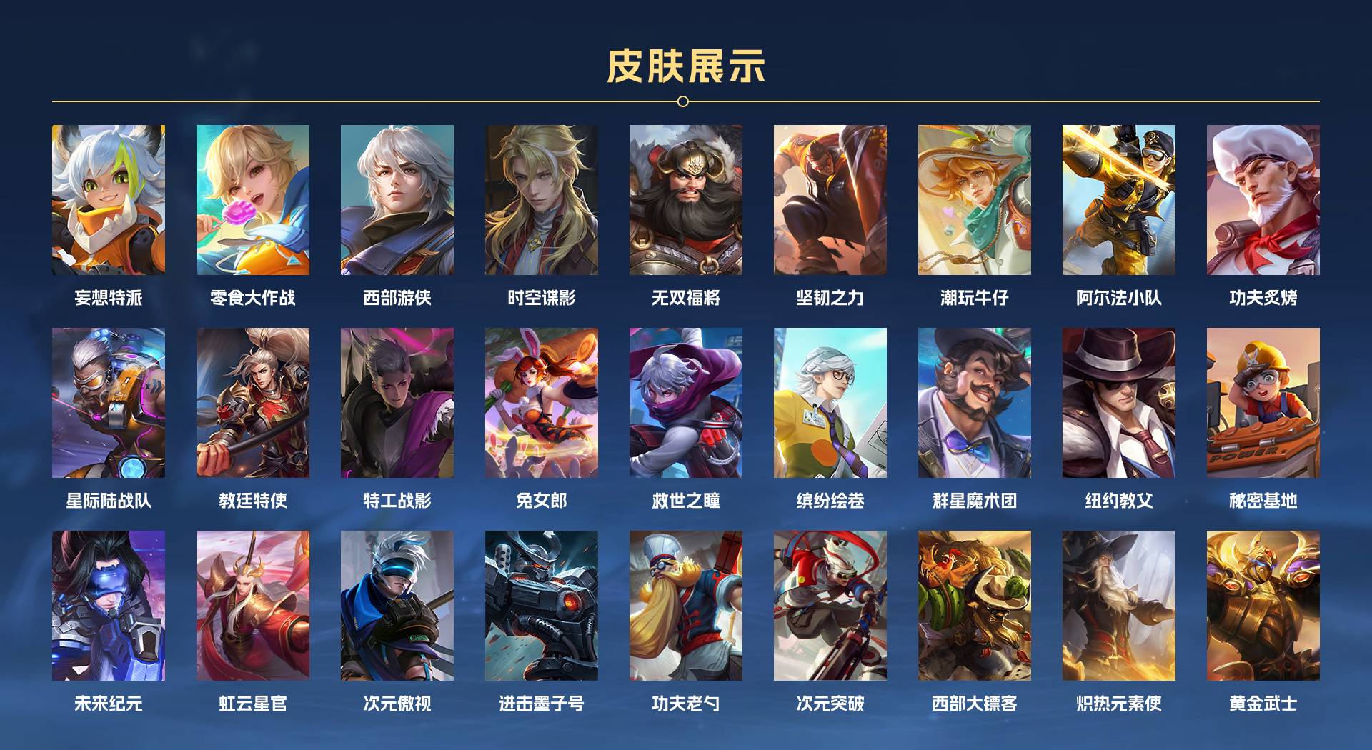 WZ3274842王者荣耀账号详情图5