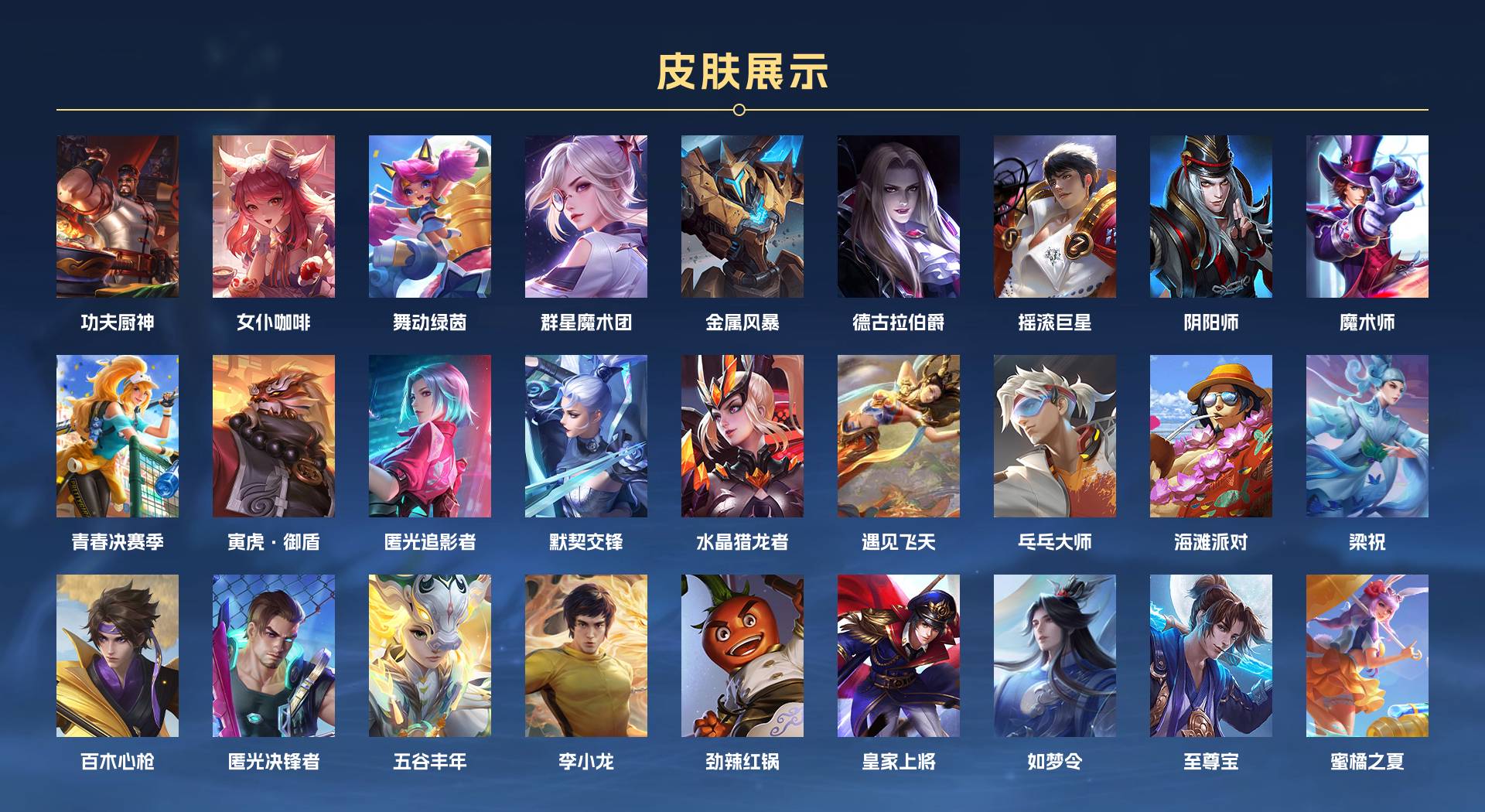 WZ3274842王者荣耀账号详情图3