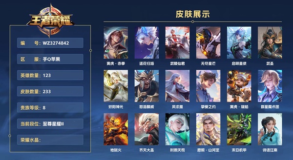王者荣耀账号安卓QQ手Q苹果 123英雄 233皮肤 贵族等级8  寅虎·赤拳 逐花归海 武陵仙君 无尽星芒 启明星使 武圣 炽阳神光 怒海麟威 凤求凰 挚爱之约 寅虎·瑞焰 群星魔术团 地狱火 齐天大圣 时雨天司...