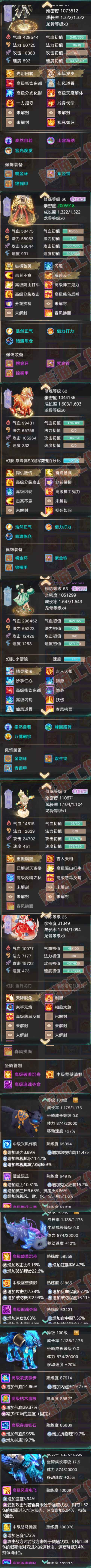 35084大话西游账号详情图7