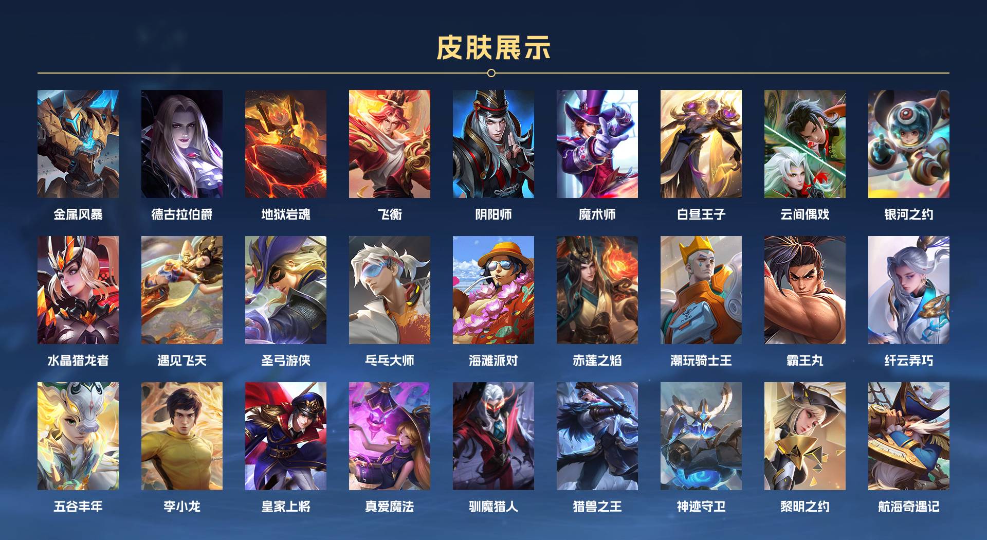 WZ3274875王者荣耀账号详情图2