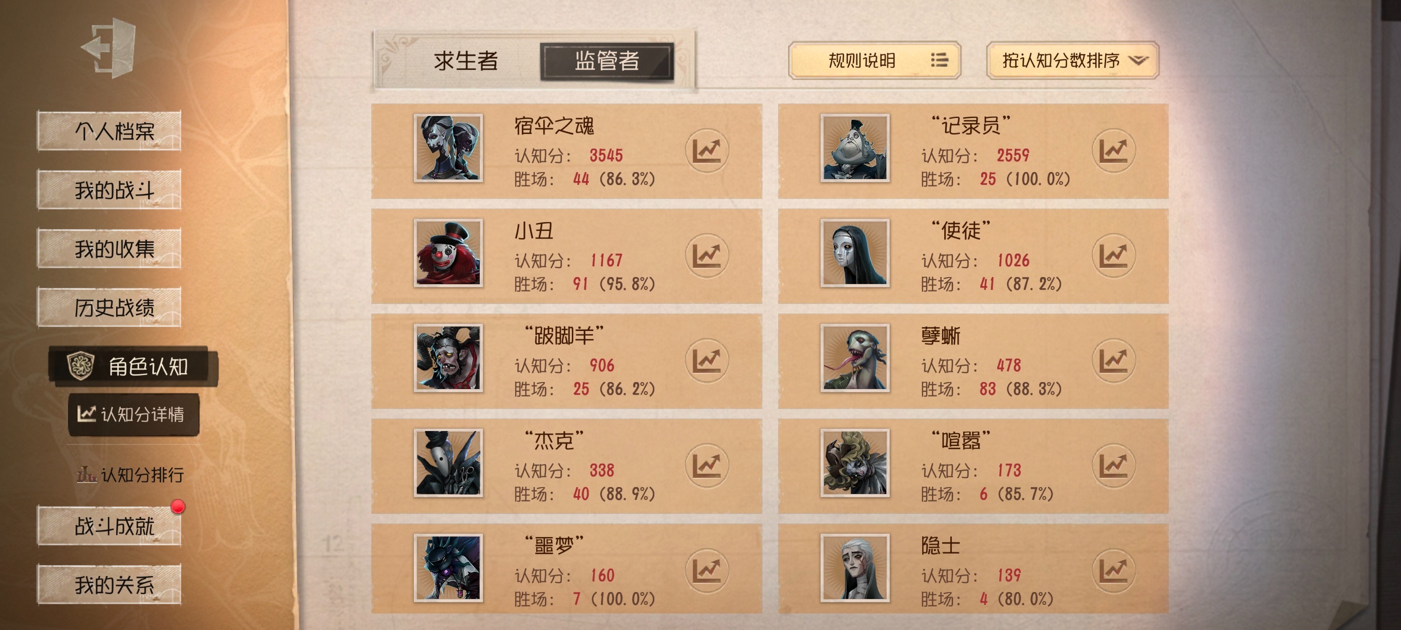 DWR30677第五人格账号详情图4
