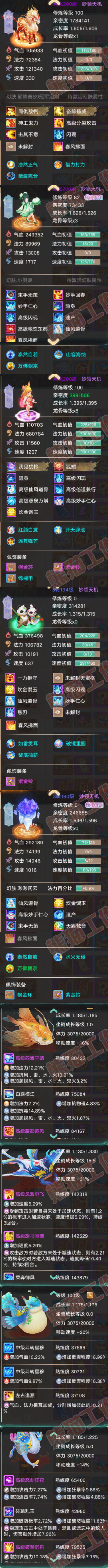 9124.大话西游账号详情图6