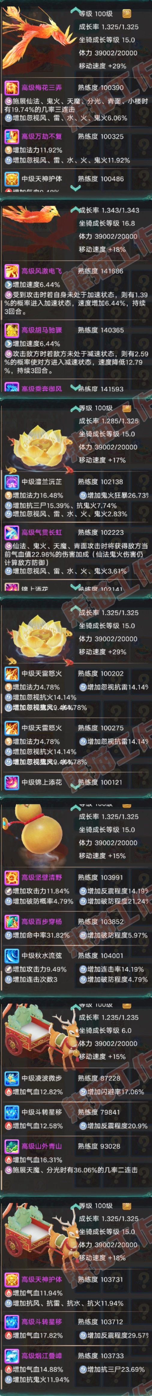 9125.大话西游账号详情图9 9125.大话西游账号详情图9