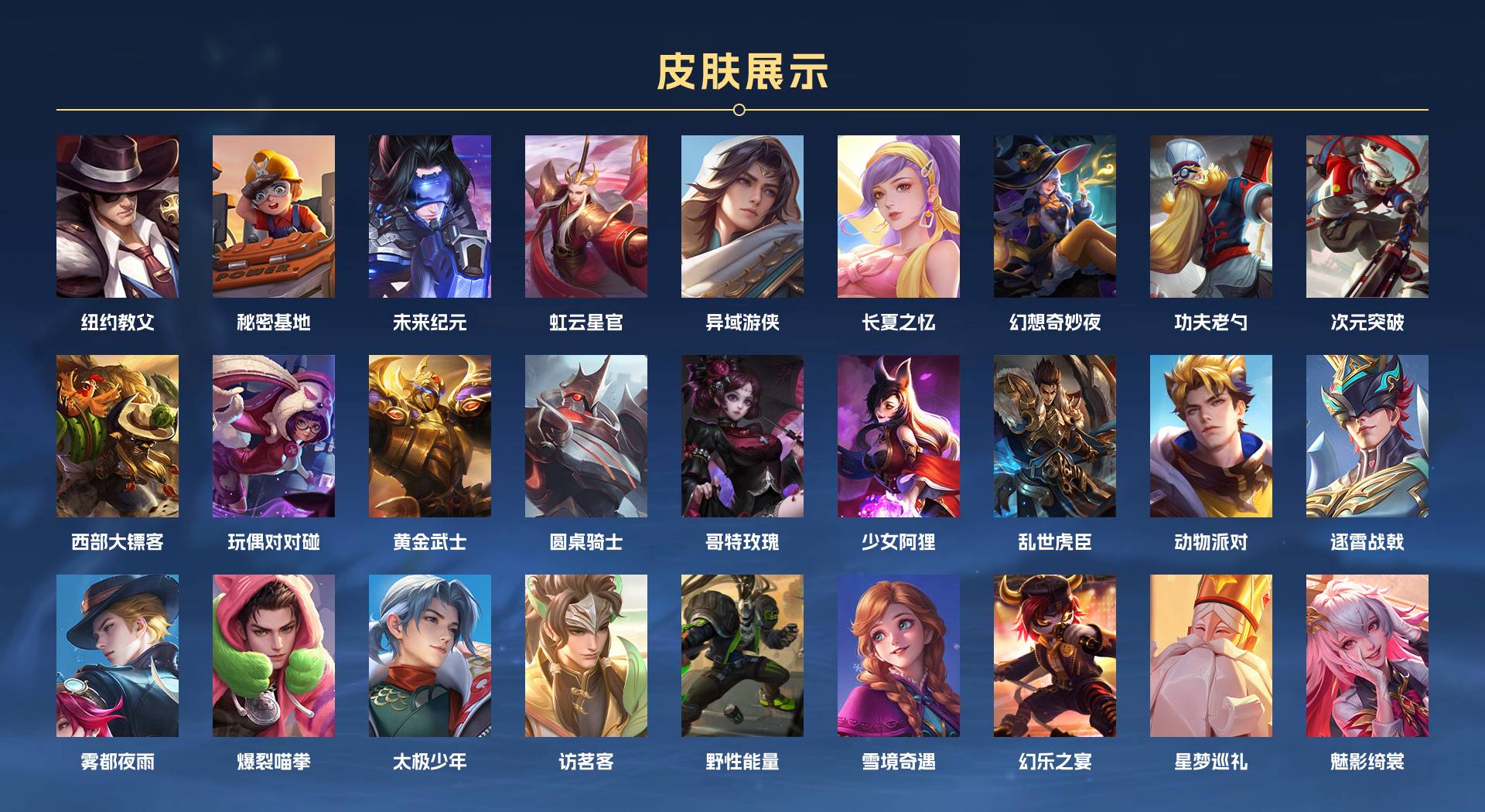 WZ3275346王者荣耀账号详情图6