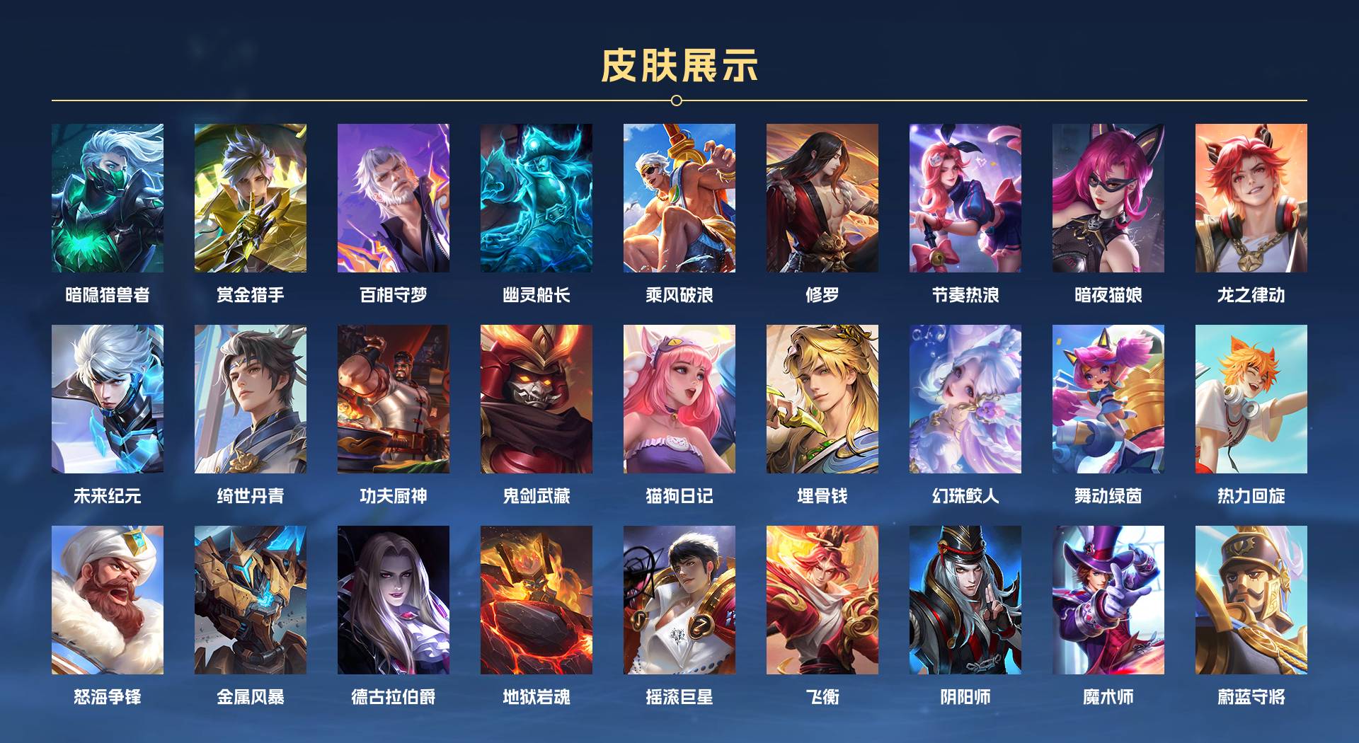 WZ3275346王者荣耀账号详情图3