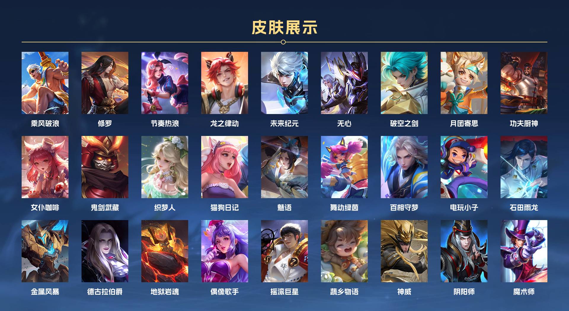 WZ3275138王者荣耀账号详情图4