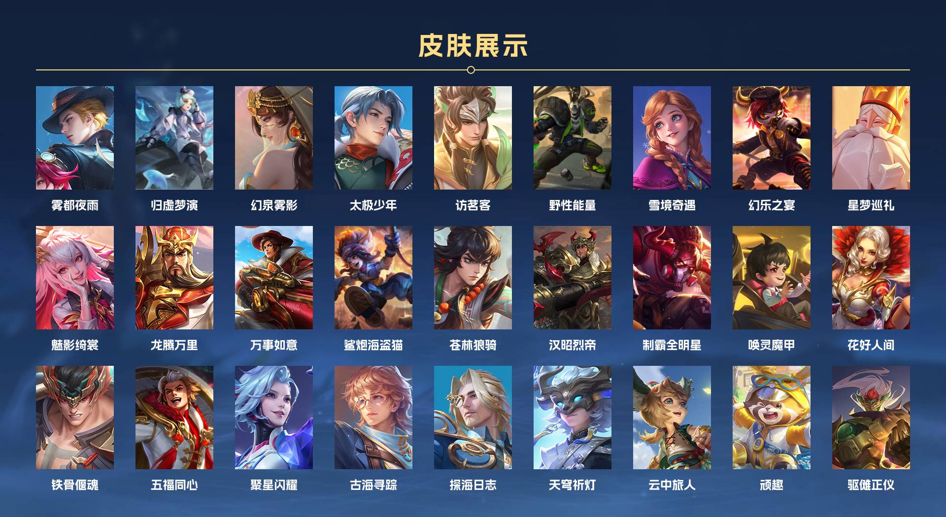 WZ3275138王者荣耀账号详情图9