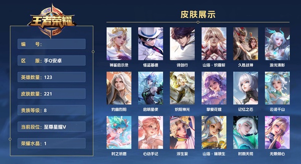 王者荣耀账号安卓QQ手Q安卓 123英雄 221皮肤 贵族等级8 已兑换荣耀水晶数1  神鉴启示录 怪盗基德 诗剑行 山海·炽霜斩 久胜战神 游龙清影 灼幽烈阳 启明星使 炽阳神光 挚爱花嫁 记忆之芯 云诺千山 时...