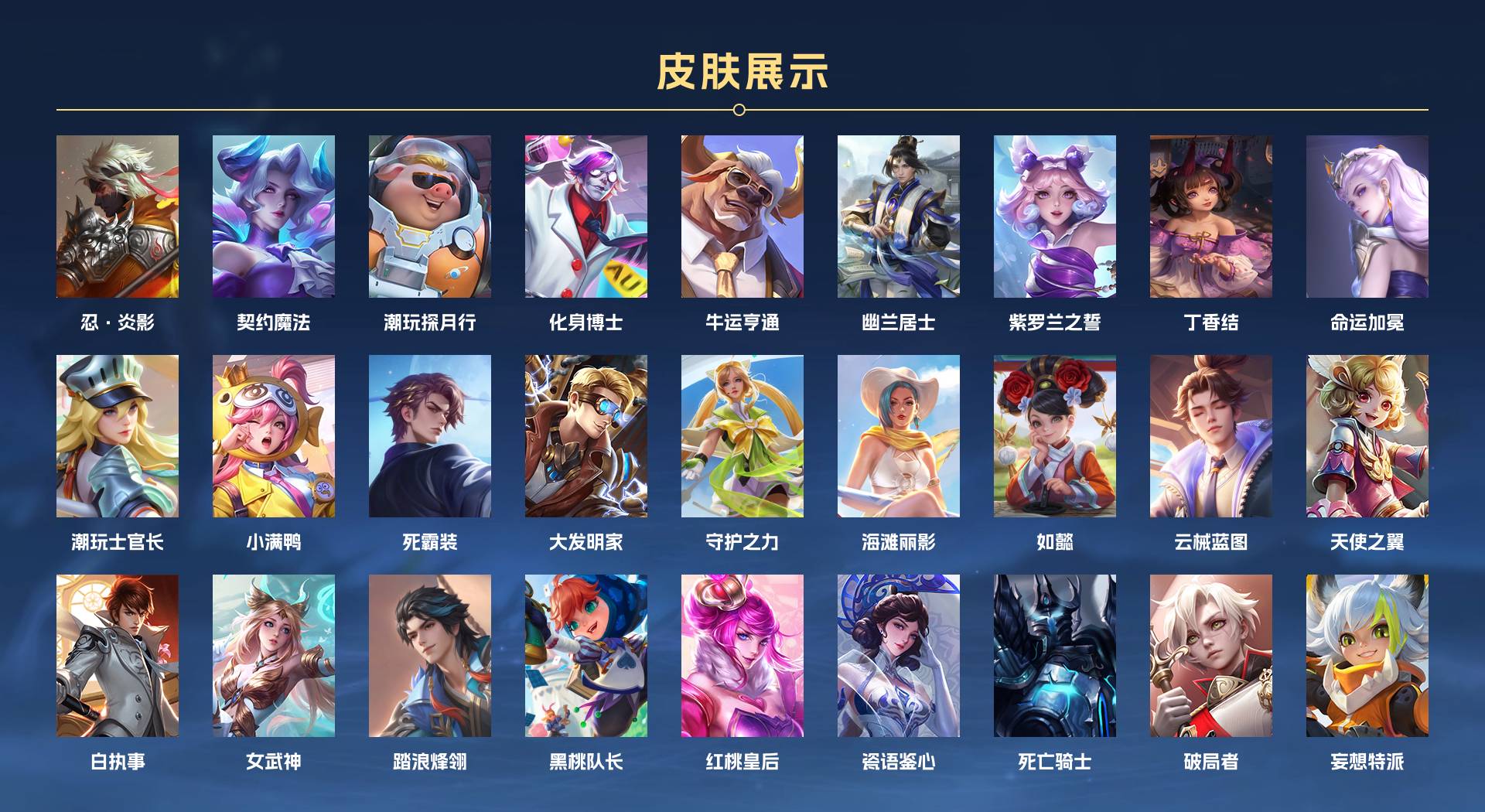 WZ3272360王者荣耀账号详情图7