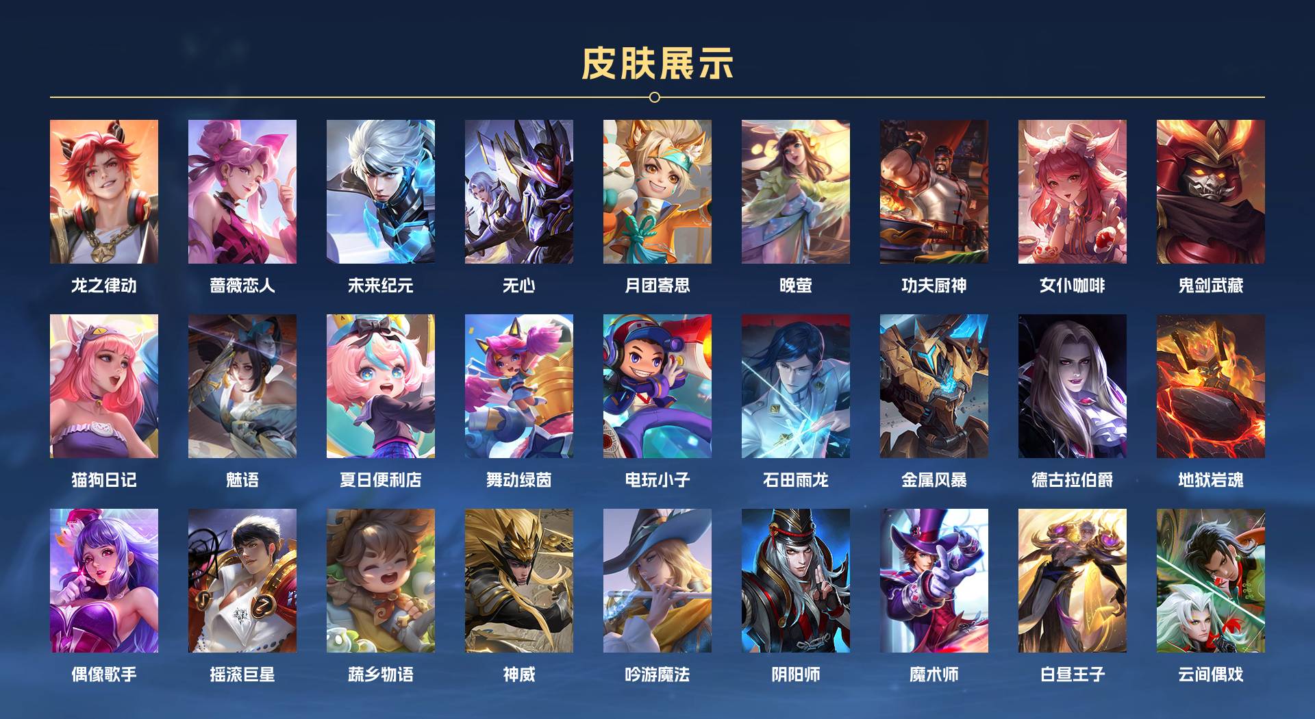 WZ3272360王者荣耀账号详情图4