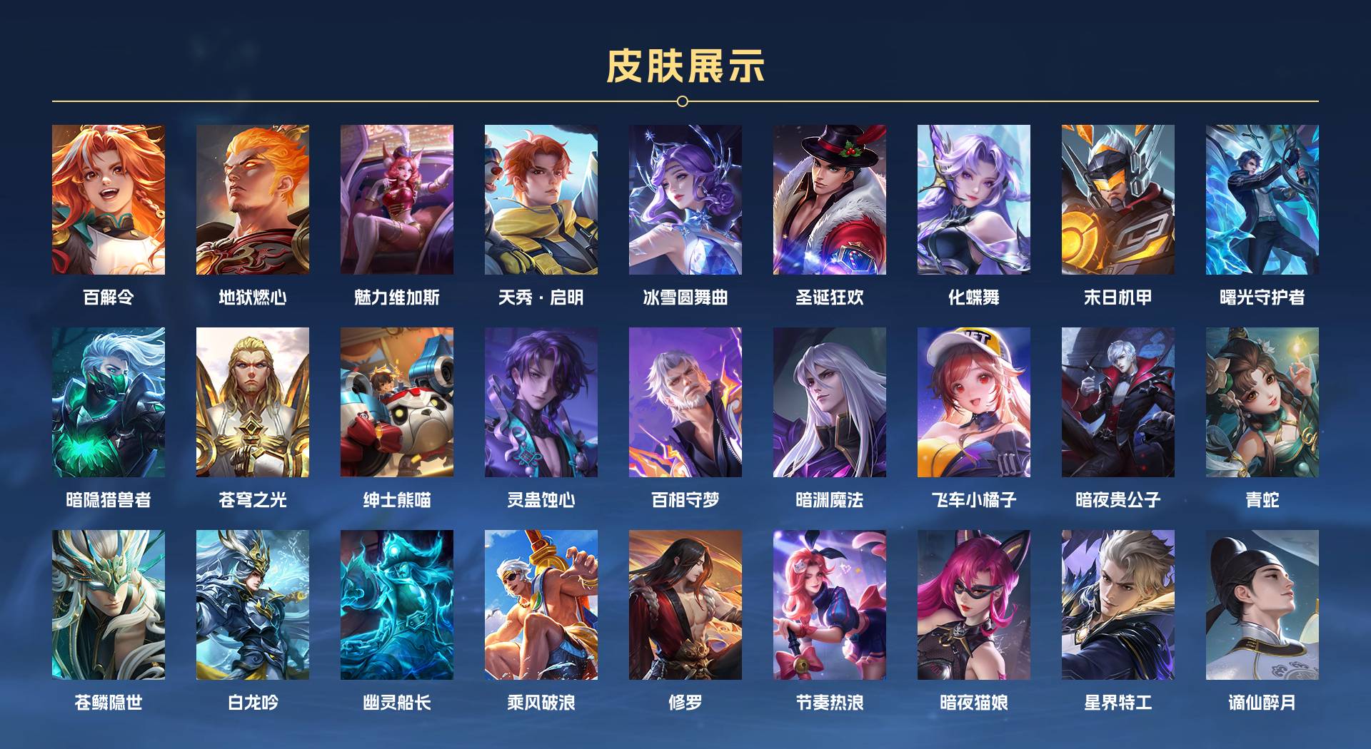 WZ3272360王者荣耀账号详情图3