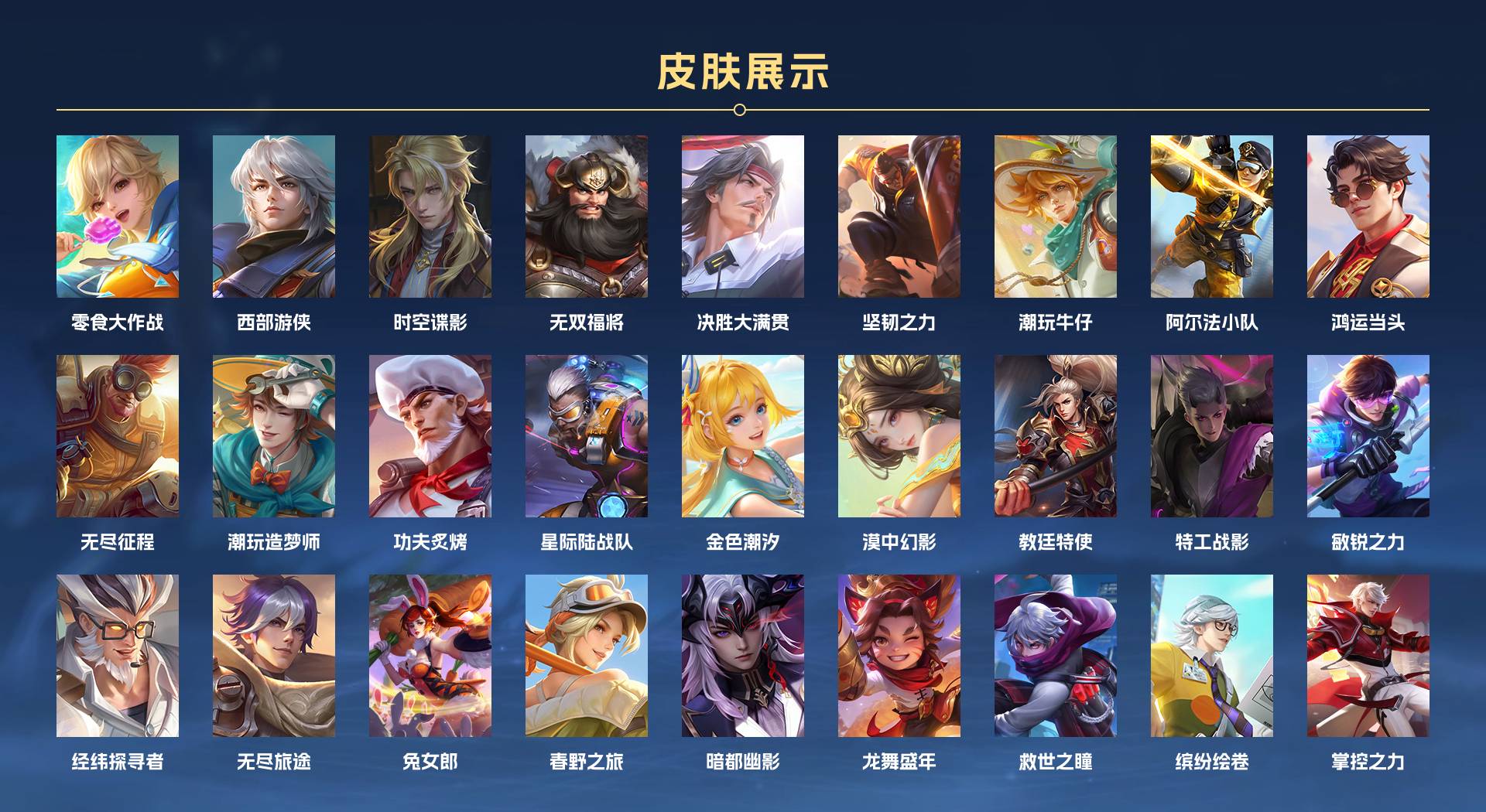 WZ3272360王者荣耀账号详情图8