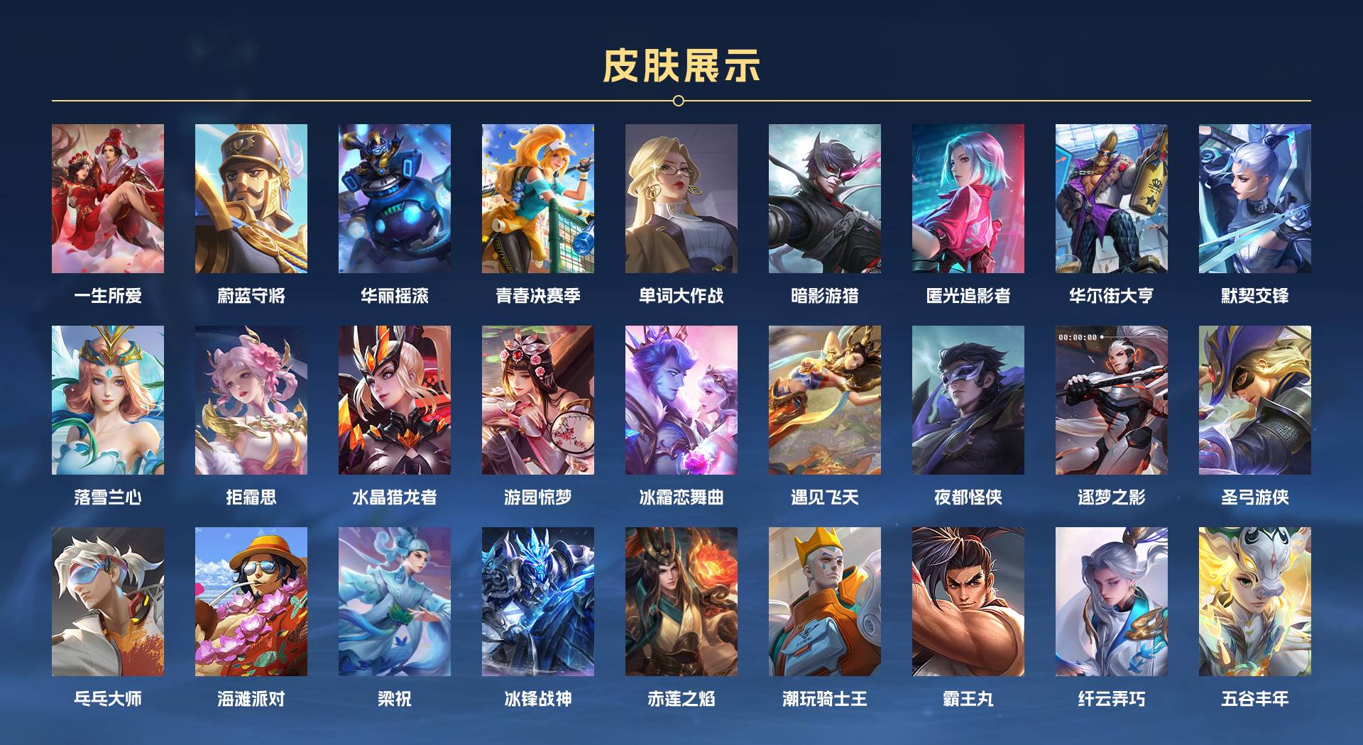 WZ3272360王者荣耀账号详情图5