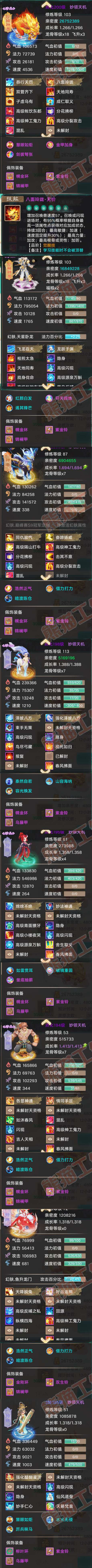 F7119大话西游账号详情图5
