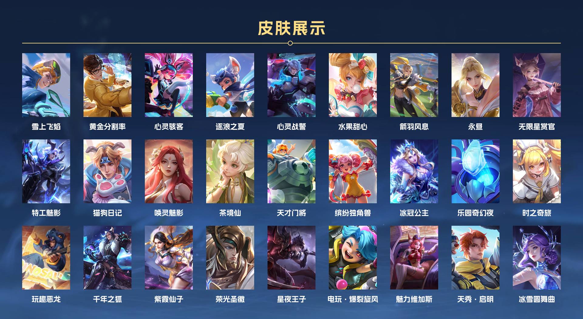 WZ3275604王者荣耀账号详情图3