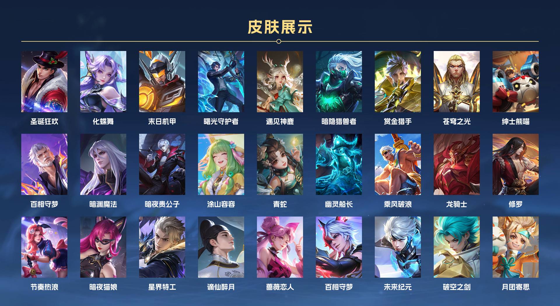 WZ3275604王者荣耀账号详情图4