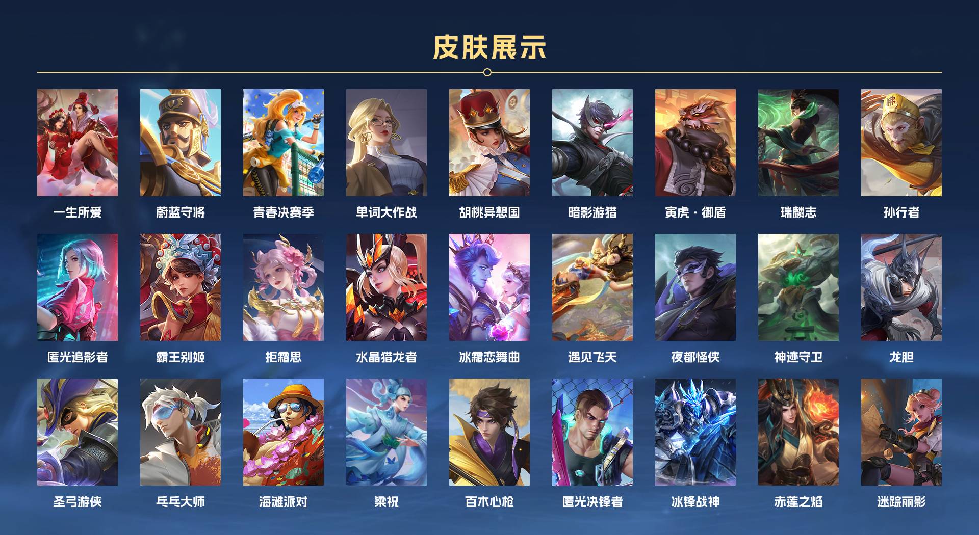 WZ3275604王者荣耀账号详情图6
