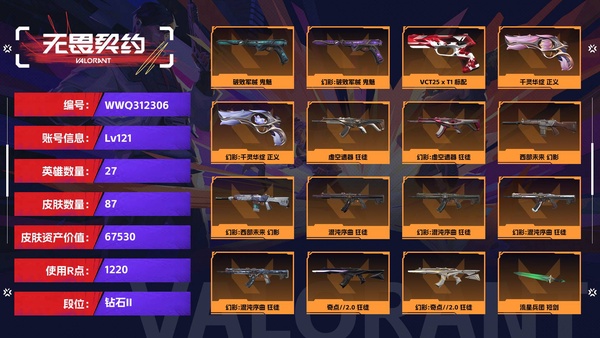 无畏契约账号QQ【等级】121【段位】钻石II【皮肤资产价值】67530【使用R点】1220【英雄数量】27【皮肤数量】87【卡面数量】92【喷漆数量】74【挂饰数量】87【套装】掠影 礼包，离子武器//2.0...