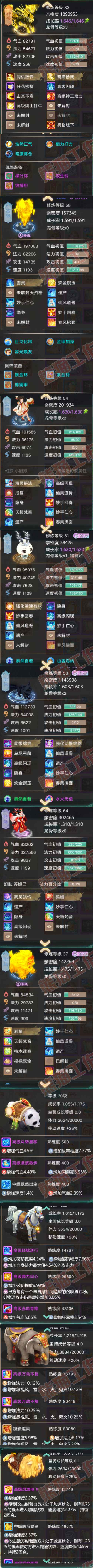 S2205大话西游账号详情图6