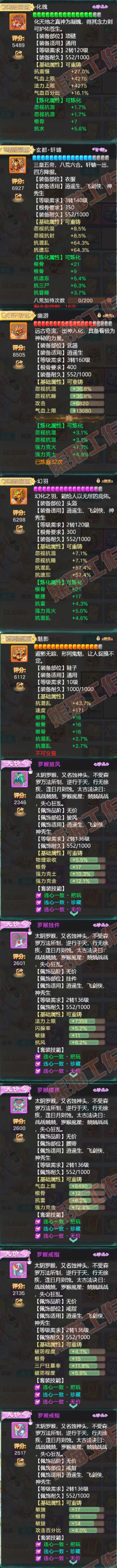 S2205大话西游账号详情图4