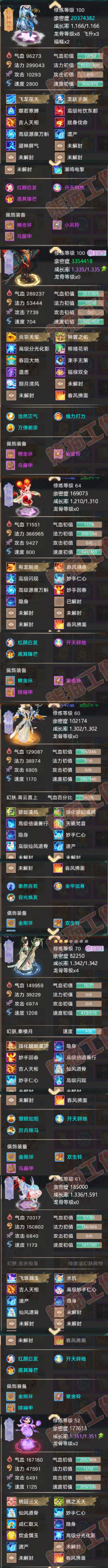 S2205大话西游账号详情图5