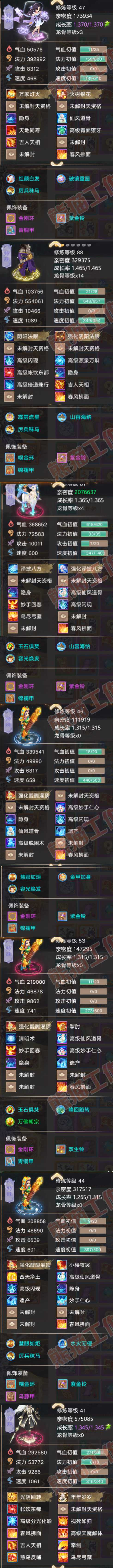 76855大话西游账号详情图6 76855大话西游账号详情图6