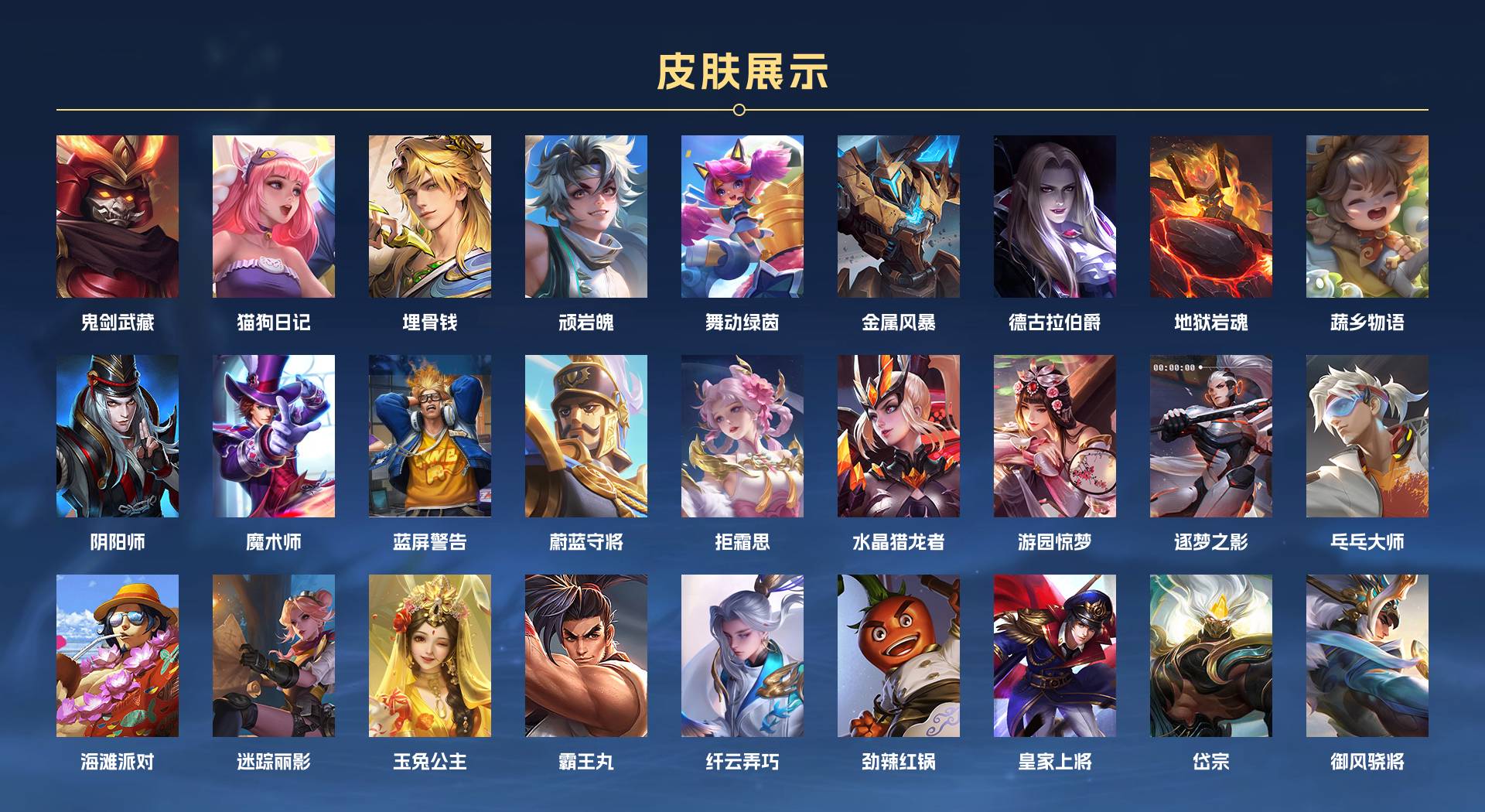 WZ3275804王者荣耀账号详情图3