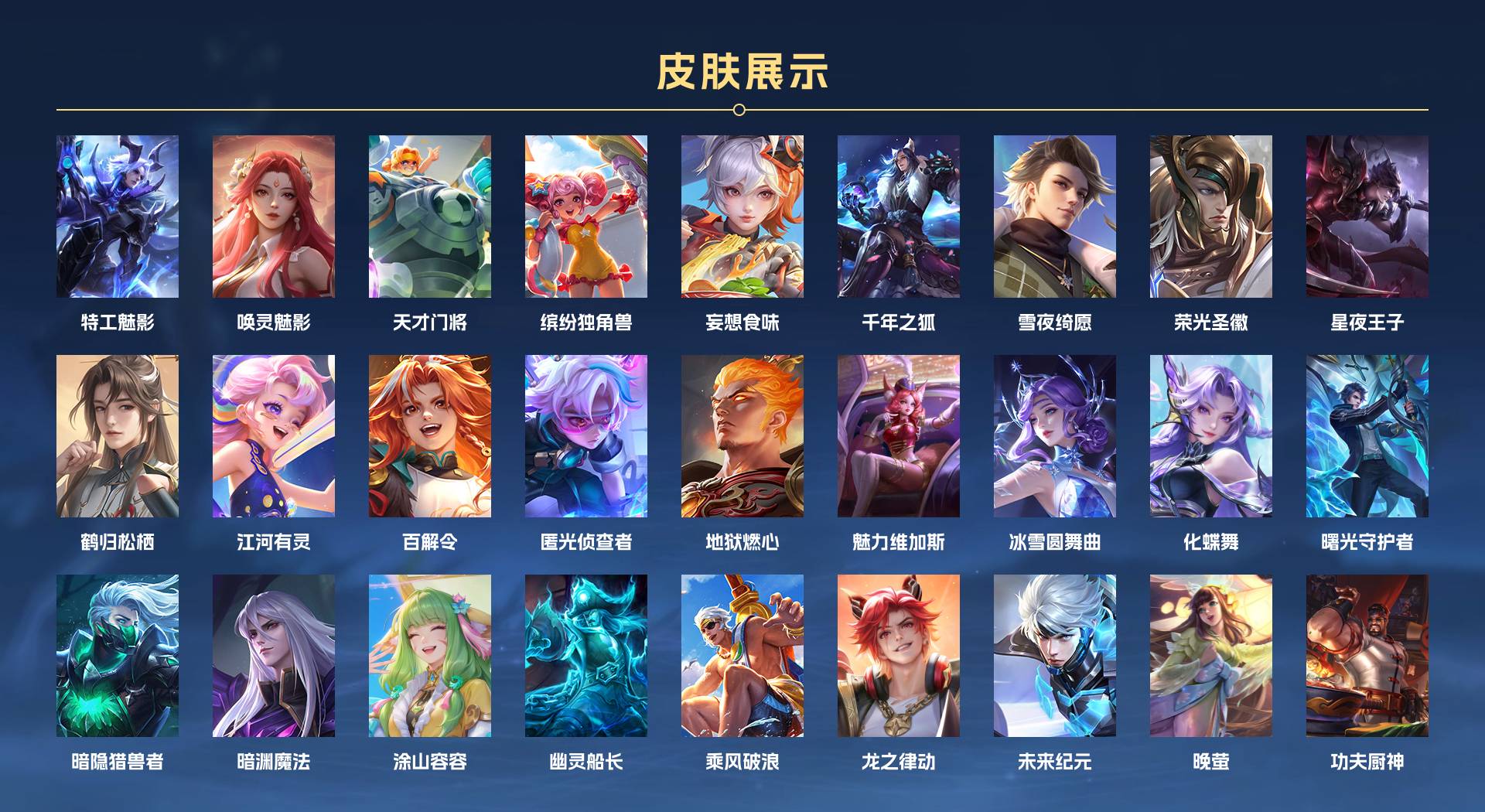 WZ3275804王者荣耀账号详情图2