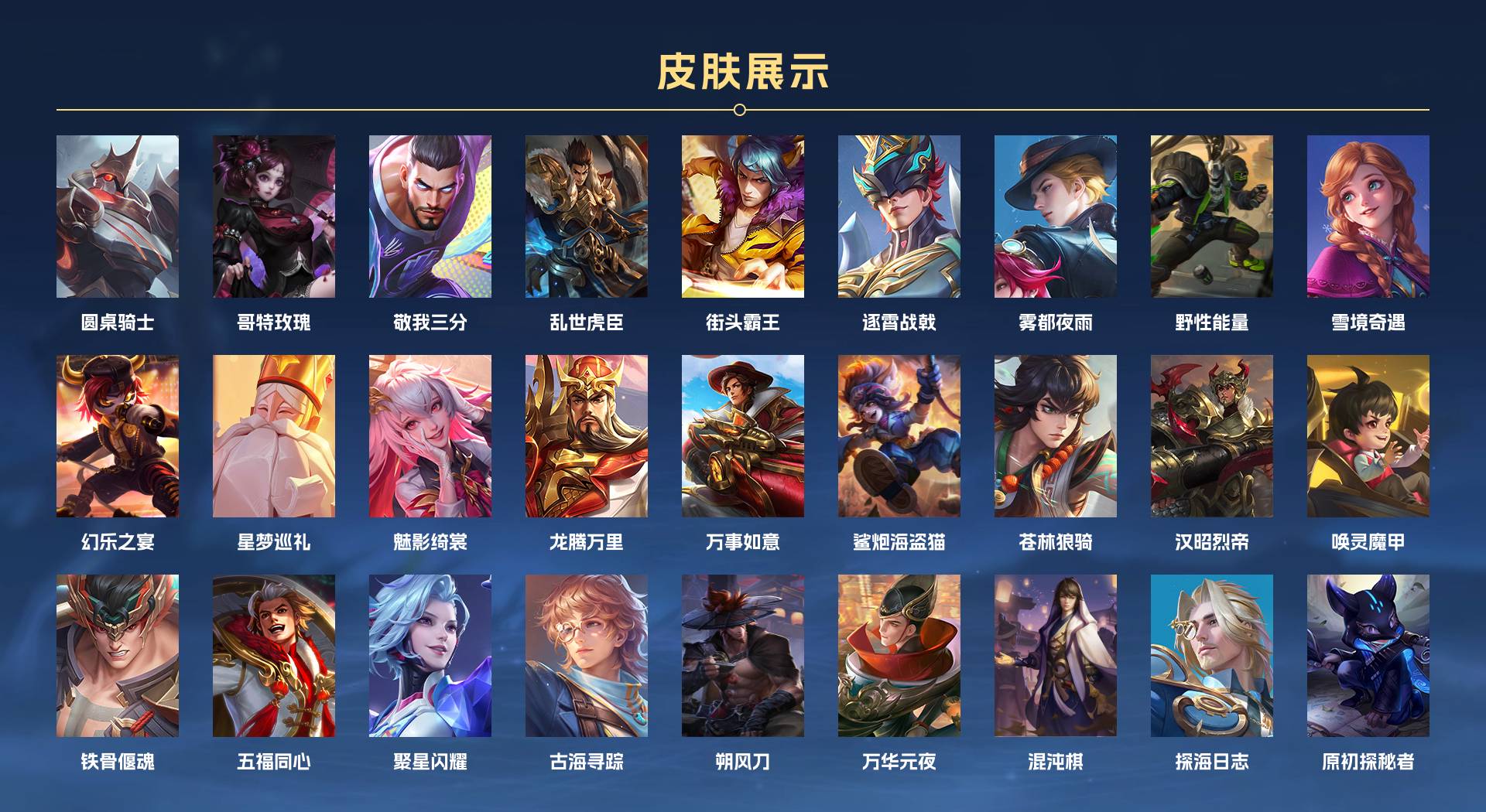 WZ3275804王者荣耀账号详情图6