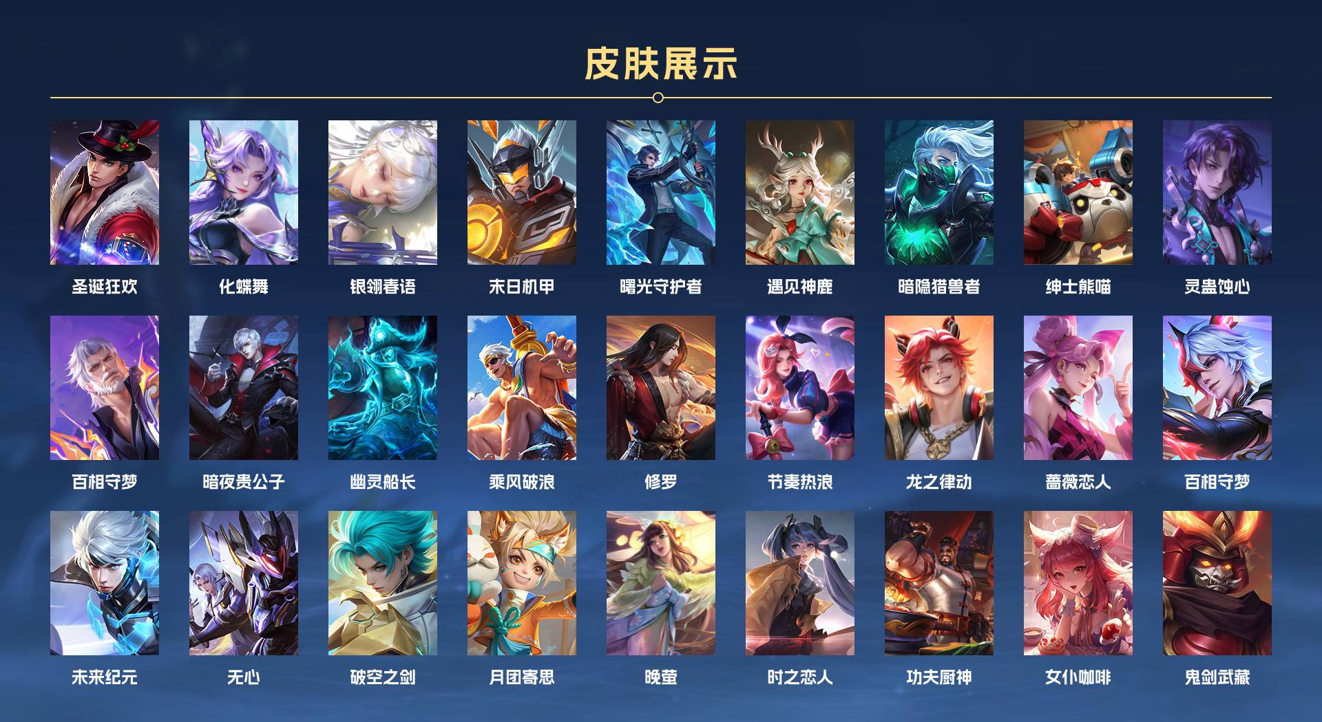 WZ3275827王者荣耀账号详情图3
