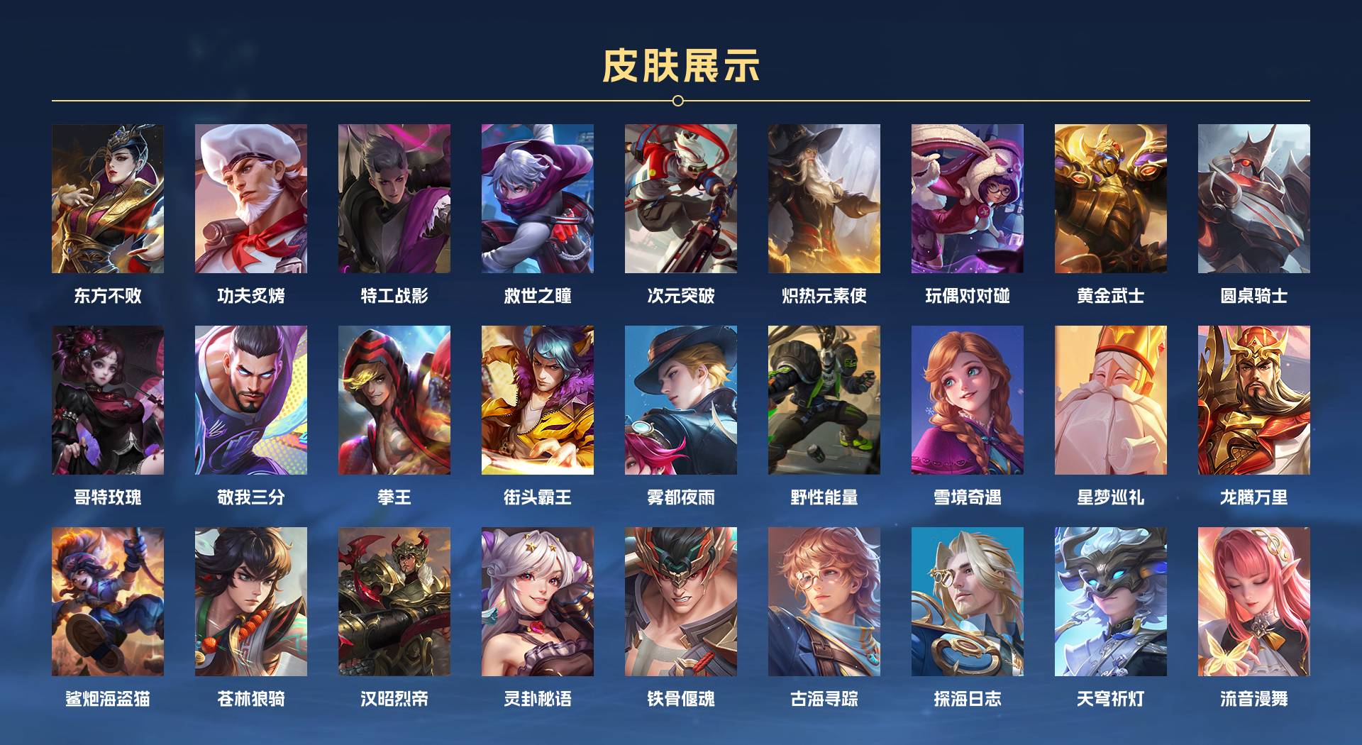 WZ3275803王者荣耀账号详情图4