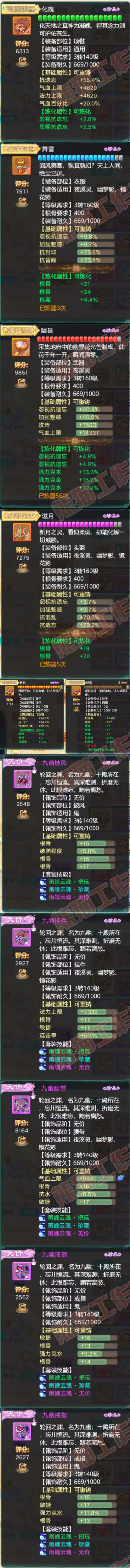 93549大话西游账号详情图4
