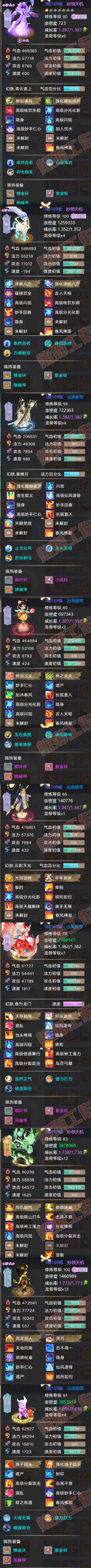 16643大话西游账号详情图8 16643大话西游账号详情图8