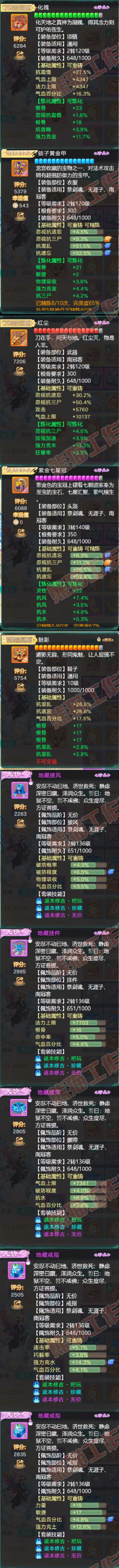 S2206大话西游账号详情图4 S2206大话西游账号详情图4