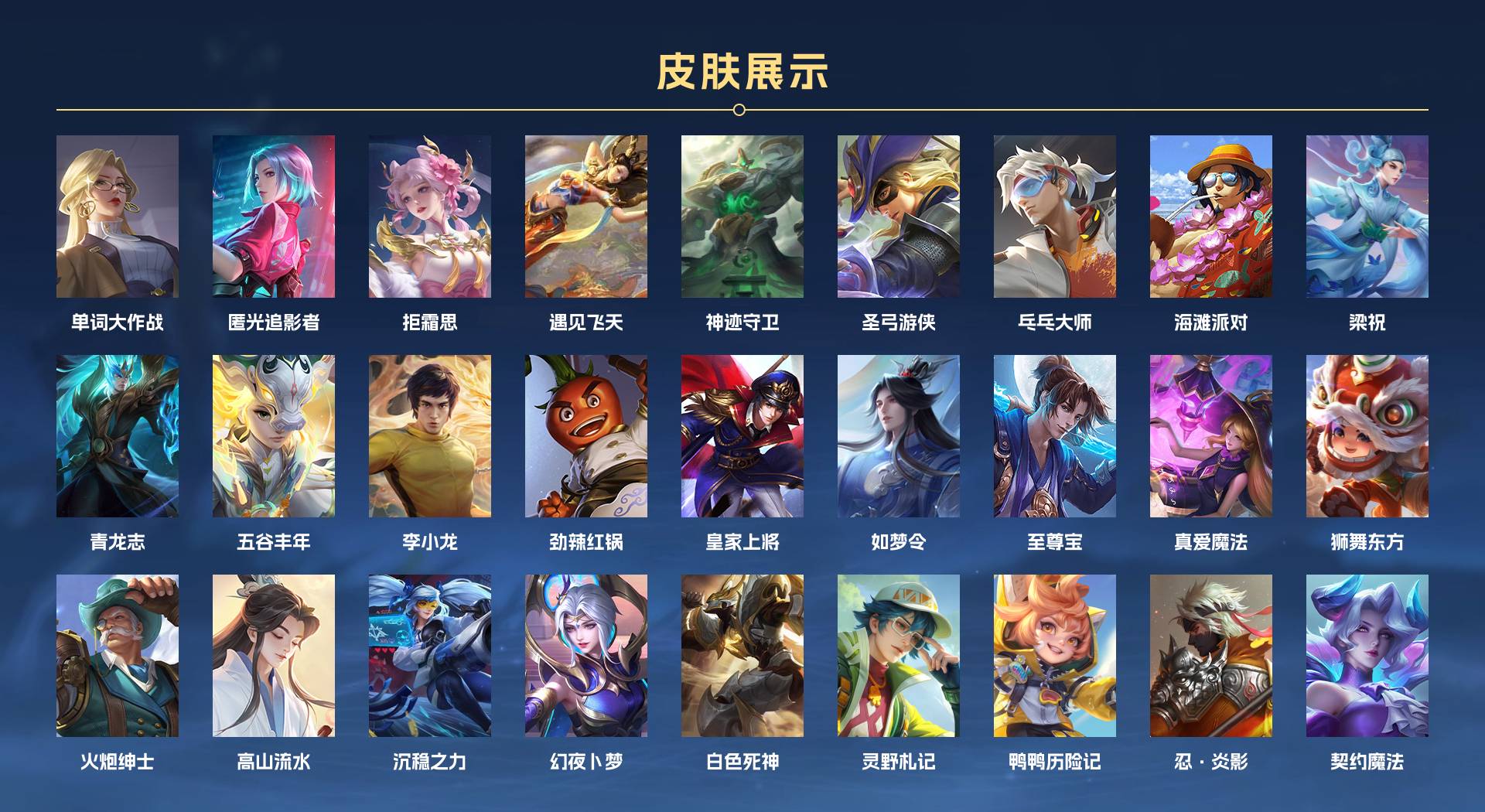 WZ3275996王者荣耀账号详情图3