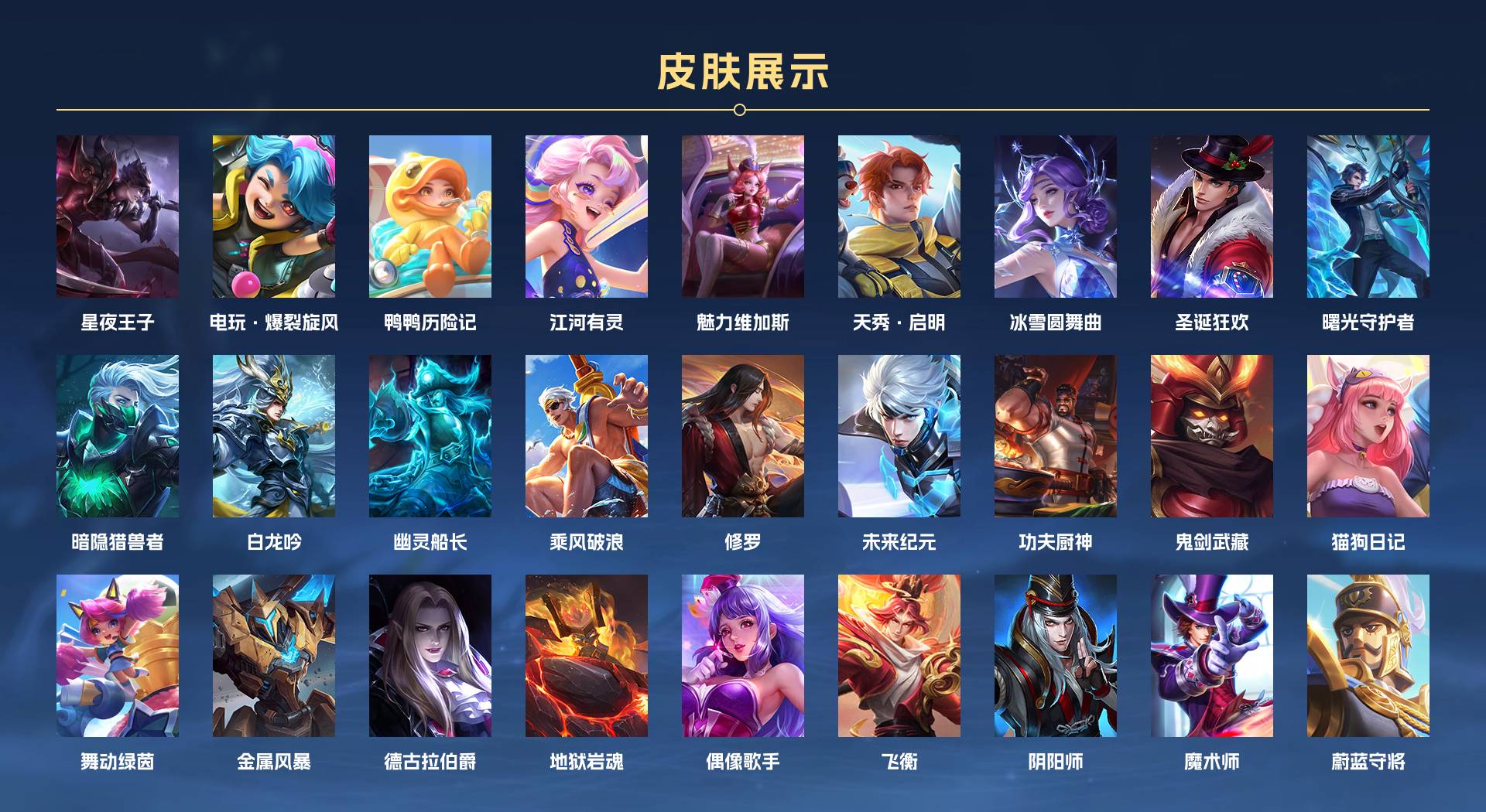 WZ3275996王者荣耀账号详情图2