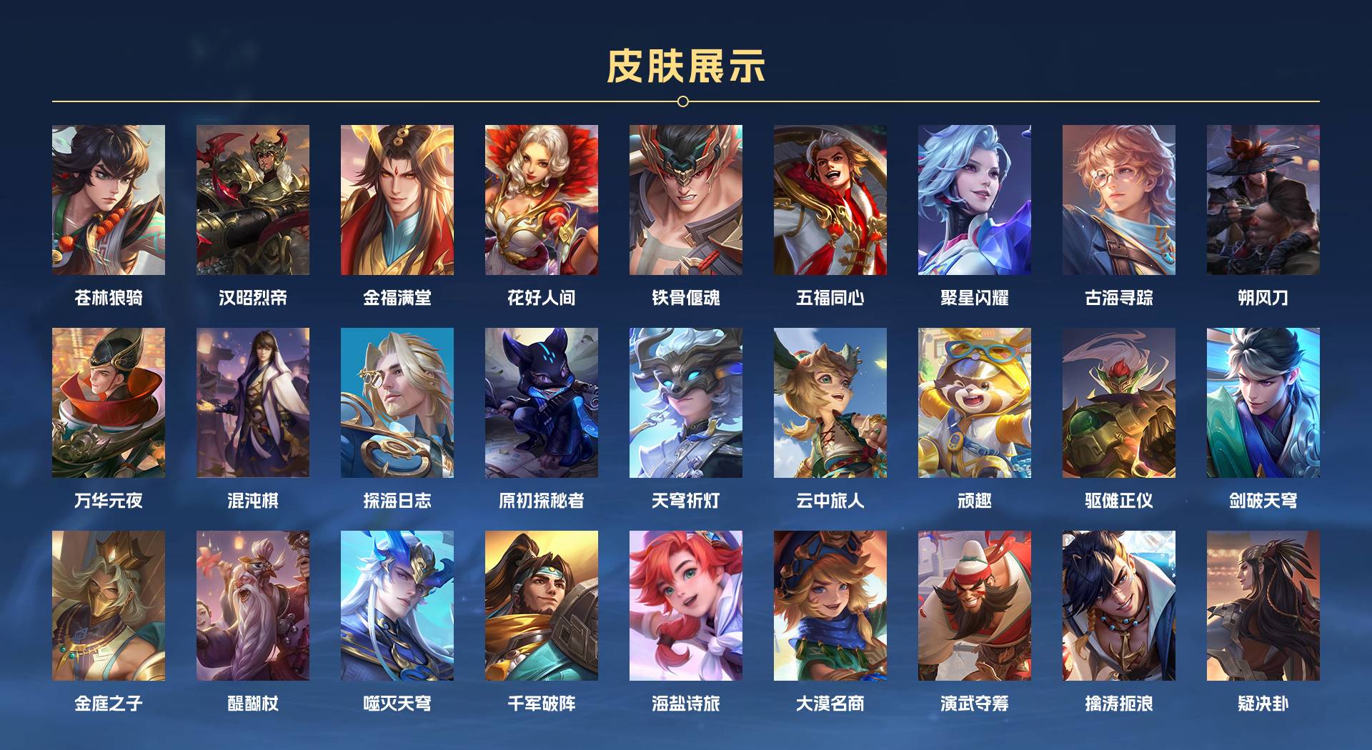 WZ3275996王者荣耀账号详情图6