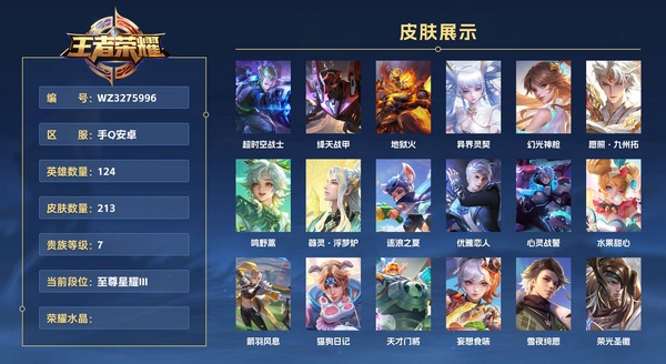 王者荣耀账号安卓QQ手Q安卓 124英雄 213皮肤 贵族等级7  超时空战士 绛天战甲 地狱火 异界灵契 幻光神枪 愿照·九州拓 鸣野蒿 器灵·浮梦炉 逐浪之夏 优雅恋人 心灵战警 水果甜心 箭羽风息 猫狗日记 ...
