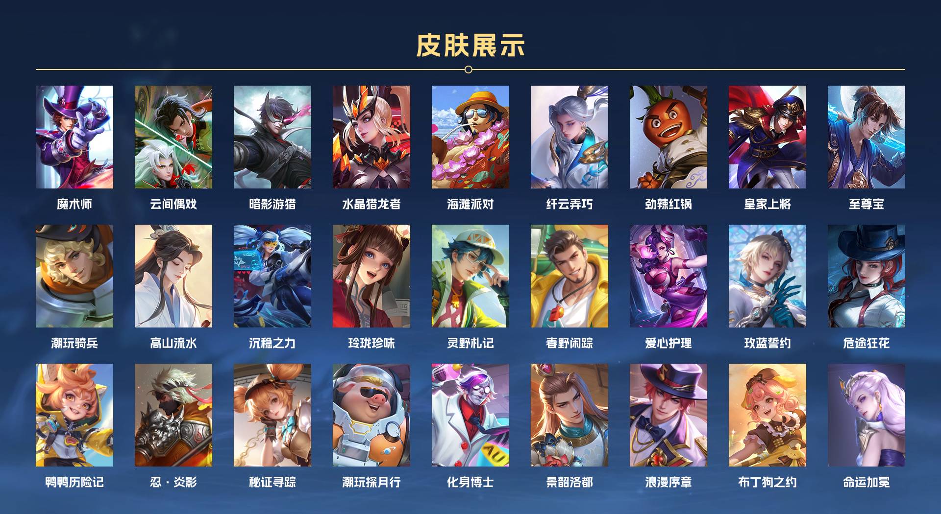 WZ3276068王者荣耀账号详情图3